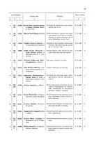 giornale/TO00179086/1908/v. 7.1/00000029